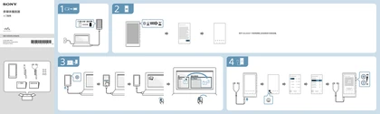 sony 索尼NW-A106HN